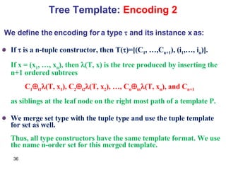 Tree Template:  Encoding 2 If    is a n-tuple constructor, then T(  )=[(C 1 , …,C n+1 ), (i 1 ,…, i n )]. If x = (x 1 , …, x n ), then   (T, x) is the tree produced by inserting the n+1 ordered subtrees  C 1  i1  (T, x 1 ), C 2  i2  (T, x 2 ), …, C n  in  (T, x n ), and C n+1  as siblings at the leaf node on the right most path of a template P. We merge set type with the tuple type and use the tuple template for set as well.   Thus, all type constructors have the same template format. We use the name n-order set for this merged template. We define the encoding for a type    and its instance x as: 