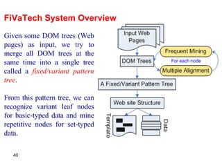 FiVaTech System Overview Given some DOM trees (Web pages) as input, we try to merge all DOM trees at the same time into a single tree called a  fixed/variant pattern tree .  From this pattern tree, we can recognize variant leaf nodes for basic-typed data and mine repetitive nodes for set-typed data. 