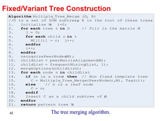 Fixed/Variant Tree Construction The tree merging algorithm. 