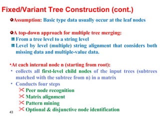 Assumption:  Basic type data usually occur at the leaf nodes  A top-down approach for multiple tree merging:   From a tree level to a string level  Level by level (multiple) string alignment that considers both missing data and multiple-value data.  At each internal node n (starting from root):  collects all  first-level child nodes  of the input trees (subtrees matched with the subtree from n) in a matrix Conducts four steps Peer node recognition Matrix alignment Pattern mining Optional & disjunctive node identification Fixed/Variant Tree Construction (cont.) 