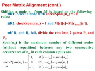 Peer Matrix Alignment (cont.) R1: Select a node with  checkSpan r (n rc ) = -1 ; R2:  checkSpan r (n rc ) = 1  and  M[r][c]=M[r down ][c′]) . If R 1  and R 2  fail,  divide the row into 2 parts: P 1  and P 2 .  Span(n rc ) is the maximum number of different nodes (without repetition) between any two consecutive occurrences of n rc  in each column c plus one. Shifting a node n rc  from M is based on the following rules: 