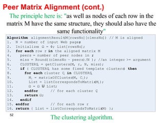Peer Matrix Alignment (cont.) The clustering algorithm. The principle here is: " as well as nodes of each row in the matrix M have the same structure, they should also have the same functionality " 