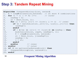 Frequent Mining Algorithm Step 3:  Tandem Repeat Mining 