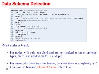 Data Schema Detection Mark nodes as  k -tuple For nodes with only one child and are not marked as set or optional types, there is no need to mark it as 1-tuple.  For nodes with more than one branch, we mark them as  k -tuple ( k ≥1) if  k  calls of the function  schemaDetection   return true. 