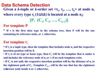 Data Schema Detection Given a  k -tuple or  k -order set <  1 ,   2 , …,   k > at node n, where every type   i  (1  i  k ) is located at a node n i ; [P,  (C 1 , C 2 , …, C k+1 )] For template P  If    is the first data type in the schema tree, then P will be the one containing its reference node, or    otherwise. For template  C i   If   i  is a tuple type, then the template that includes node n i  and the respective insertion position will be 0.  If   i  is of set type or basic type, then C i  will be the template that is under n and includes the reference node of n i  or    if no such templates exist.  If C i  is not null, the respective insertion position will be the distance of n i  to the rightmost path of C i . Template C k+1  will be the one that has the rightmost reference node inside n or    otherwise. 