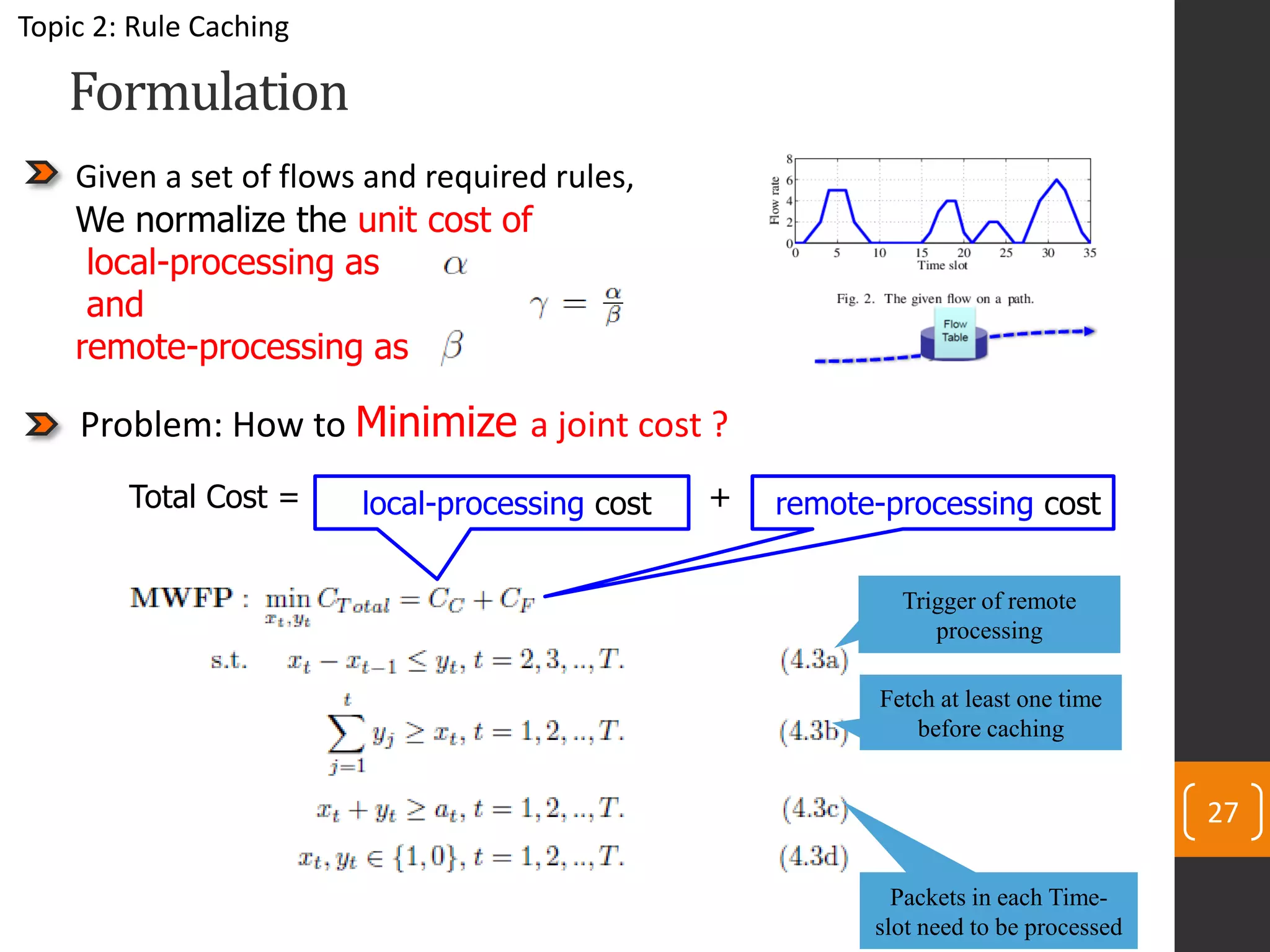 local-processing cost remote-processing cost
27
Total Cost = +
Problem: How to Minimize a joint cost ?
Given a set of flows and required rules,
We normalize the unit cost of
local-processing as
and
remote-processing as
Topic 2: Rule Caching
Formulation
Trigger of remote
processing
Fetch at least one time
before caching
Packets in each Time-
slot need to be processed
 