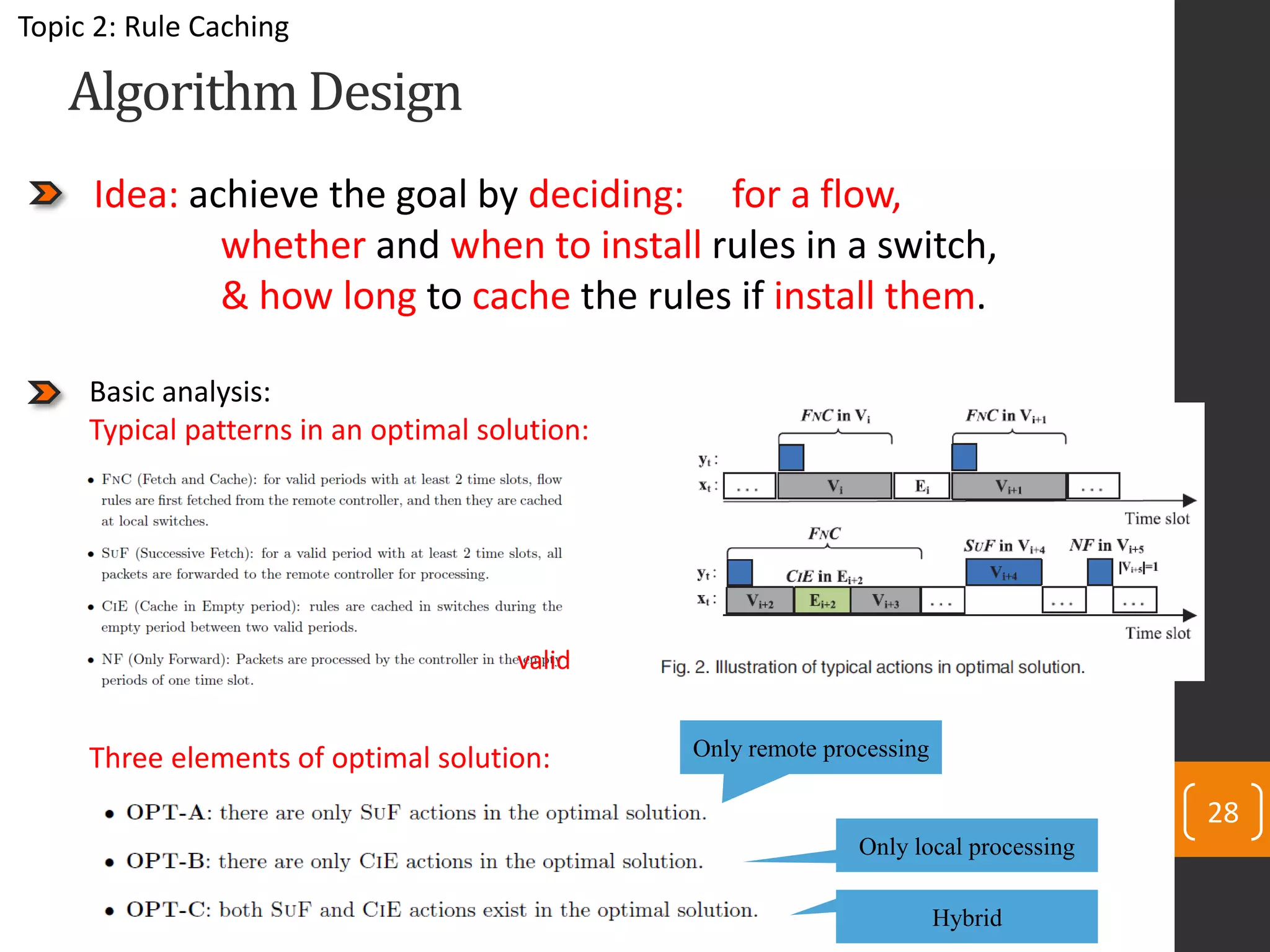 28
Basic analysis:
Typical patterns in an optimal solution:
Three elements of optimal solution: Only remote processing
Only local processing
Hybrid
Topic 2: Rule Caching
Idea: achieve the goal by deciding: for a flow,
whether and when to install rules in a switch,
& how long to cache the rules if install them.
Algorithm Design
valid
 