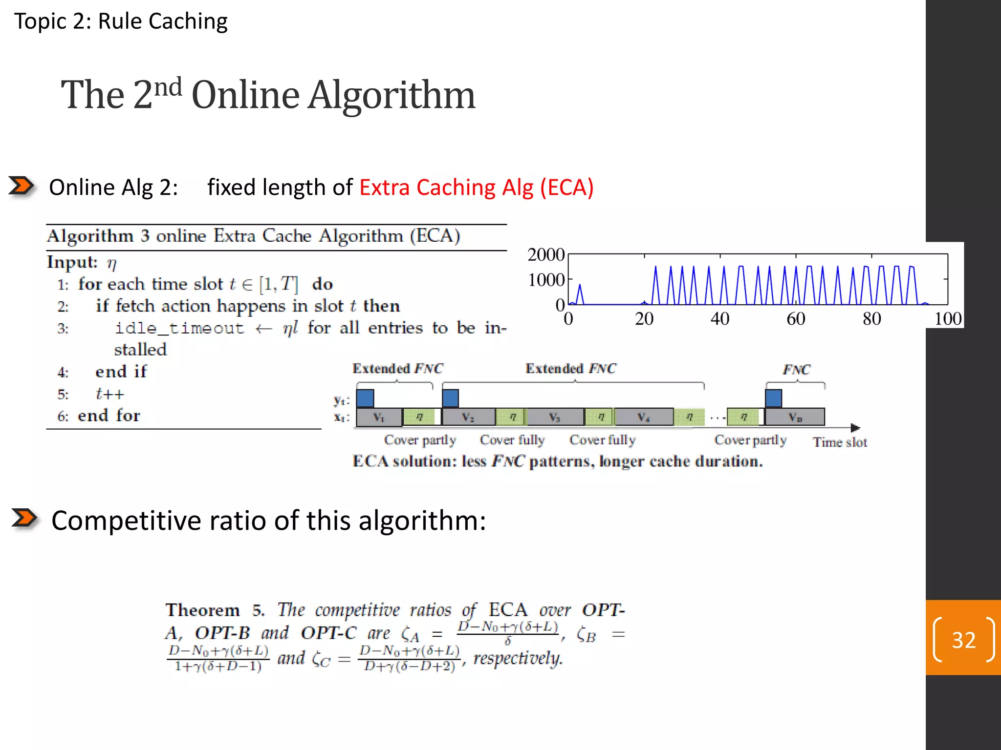 32
Competitive ratio of this algorithm:
Online Alg 2: fixed length of Extra Caching Alg (ECA)
Topic 2: Rule Caching
The2nd OnlineAlgorithm
 