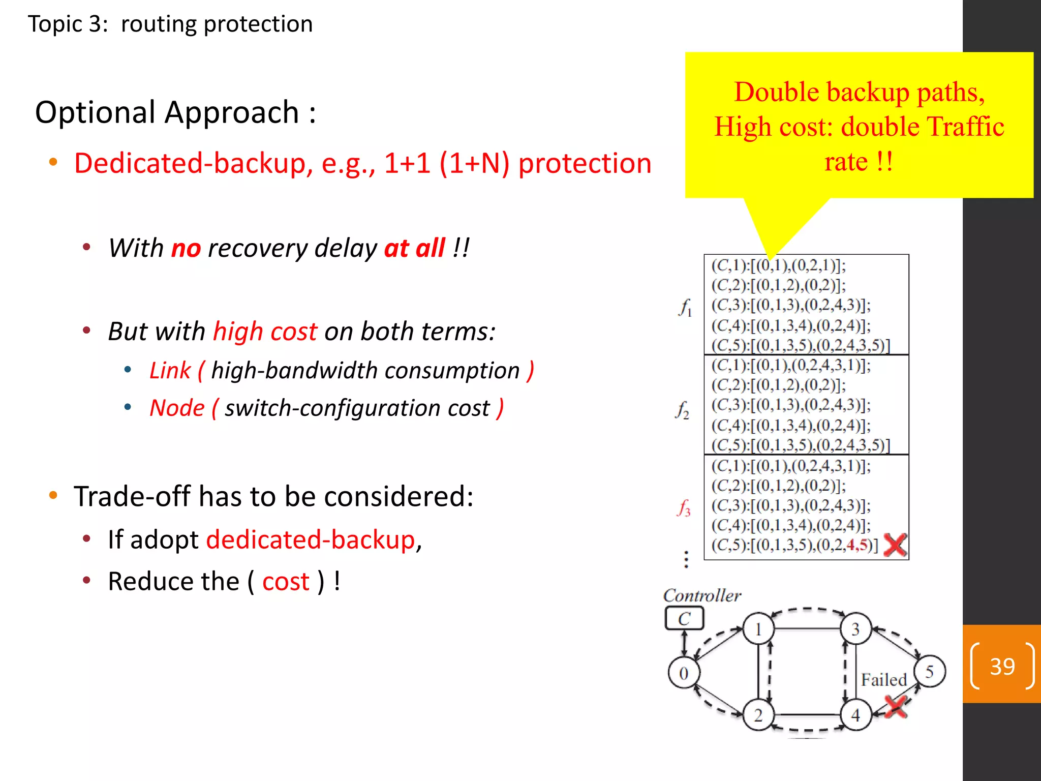 39
• Dedicated-backup, e.g., 1+1 (1+N) protection
• With no recovery delay at all !!
• But with high cost on both terms:
• Link ( high-bandwidth consumption )
• Node ( switch-configuration cost )
• Trade-off has to be considered:
• If adopt dedicated-backup,
• Reduce the ( cost ) !
Optional Approach :
Topic 3: routing protection
Double backup paths,
High cost: double Traffic
rate !!
 