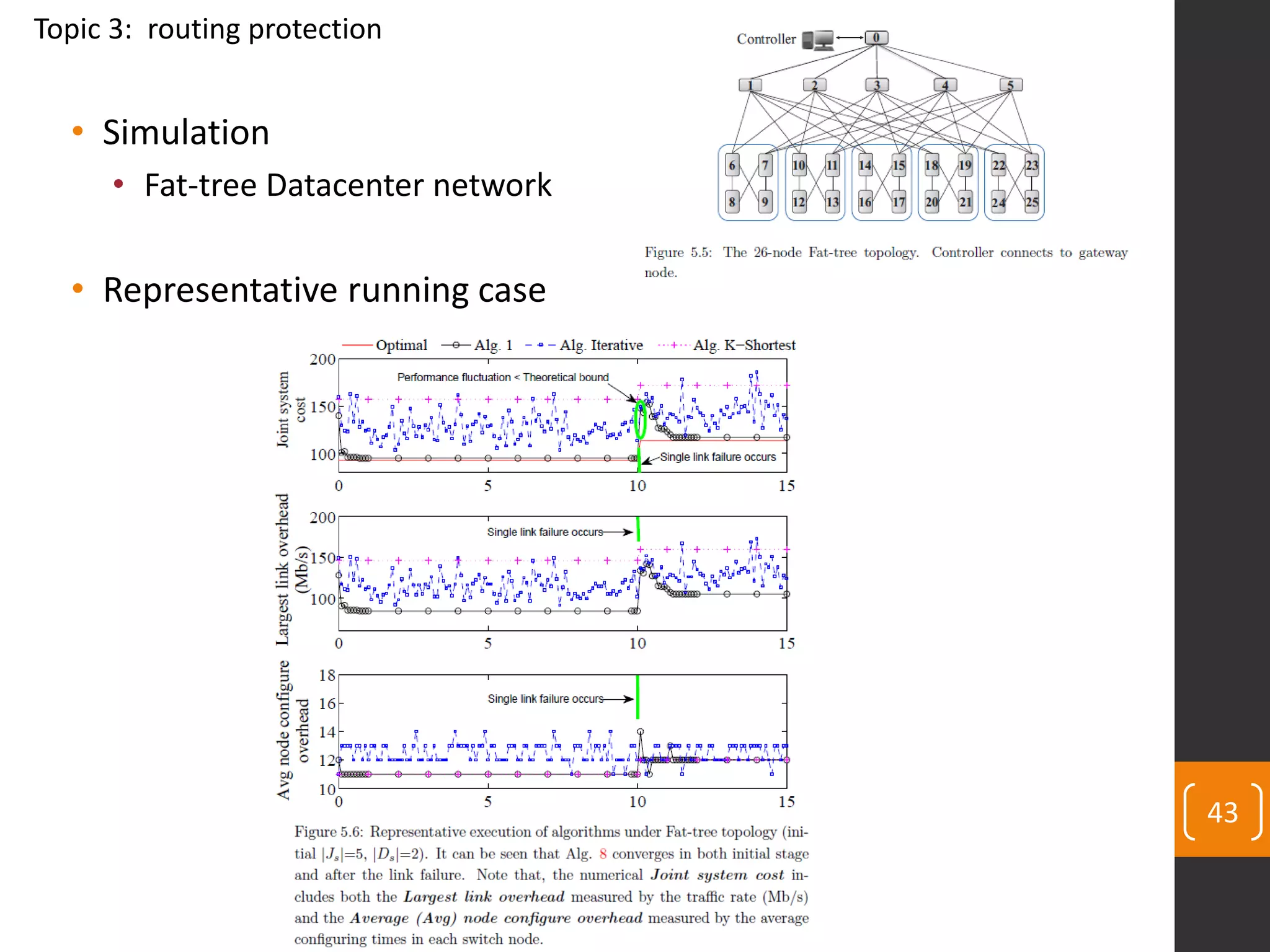 • Simulation
• Fat-tree Datacenter network
• Representative running case
43
Topic 3: routing protection
 