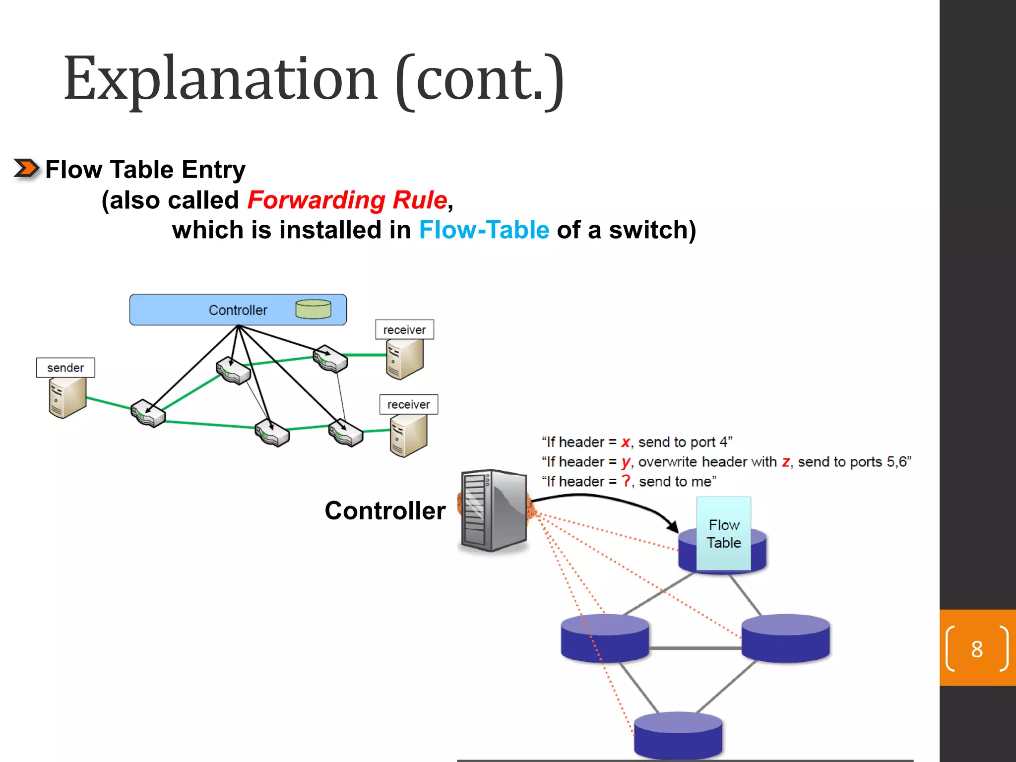 8
Flow Table Entry
(also called Forwarding Rule,
which is installed in Flow-Table of a switch)
Controller
Explanation (cont.)
 