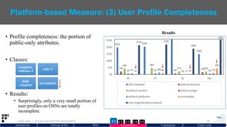 • Profile completeness: the portion of
public-only attributes.
• Classes:
• Results:
• Surprisingly, only a very small portion of
user profiles on OSNs are totally
incomplete.
29.06.2019 20
Platform-based Measure: (3) User Profile Completeness
Results
Introduction Challenges & RQs SOA Contributions Conclusions Future work
| Hussein Hazimeh PhD presentation
complete-
without-A
only-A
fully
complete
uncomplete
C2 C3 C4 C5C1
 