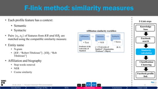 • Each profile feature has a context:
• Semantic
• Syntactic
• Pairs {𝑠1, 𝑠2} of features from 𝐾𝐵 𝑎𝑛𝑑 𝐾𝐵𝑓 are
matched using the compatible similarity measure.
• Entity name
• N-gram
• [𝐾𝐵 : “Robert Tibshirani”] , [𝐾𝐵𝑓: “Rob
Tibshirani”]
• Affiliation and biography
• Stop words removal
• NER
• Cosine similarity
29.06.2019 31
F-link method: similarity measures
Affiliation
• Text
Tokenize
• NER
Syntactic
• Metric
Affiliation similarity workflow
Professor at the
University of
Stanford
e = [“University of
Stanford”: Organization,
“Professor”: Object]
[0, 1]
Introduction Challenges & RQs SOA Contributions Conclusions Future work
| Hussein Hazimeh PhD presentation C5C2 C3 C4C1
Knowledge
base
Facebook
search
Similarity
calculation
Classification/
Clustering
Facebook profile
link
F-Link steps
 