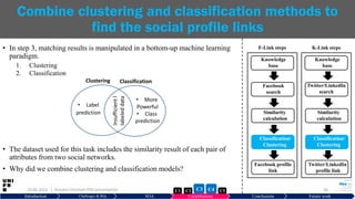 • In step 3, matching results is manipulated in a bottom-up machine learning
paradigm.
1. Clustering
2. Classification
• The dataset used for this task includes the similarity result of each pair of
attributes from two social networks.
• Why did we combine clustering and classification models?
29.06.2019 36
Combine clustering and classification methods to
find the social profile links
Introduction Challenges & RQs SOA Contributions Conclusions Future work
ClassificationClustering
• Label
prediction
• More
Powerful
• Class
prediction
Insufficientl
labeleddata
| Hussein Hazimeh PhD presentation C5C2 C3 C4C1
Knowledge
base
Twitter/LinkedIn
search
Similarity
calculation
Classification/
Clustering
Twitter/LinkedIn
profile link
K-Link steps
Knowledge
base
Facebook
search
Similarity
calculation
Classification/
Clustering
Facebook profile
link
F-Link steps
 