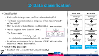 • Classification
• Each profile in the previous confidence cluster is classified.
• The binary classification task is composed of two classes: “match”
or “not match”.
• Only the cluster with the highest confidence (𝐶𝑓).
• We use Bayesian naïve classifier (BNC).
• The feature vector
𝑣 = [𝑥1, 𝑥2, … , 𝑥 𝑛].
𝑥 𝑛 = similarity between a pair of attributes (life event for e.g.).
• In addition, we compared the performance of BNC with two other
methods: SVM and decision trees.
• Result of the classifier:
• Facebook link (𝐿 𝑓) and Twitter/LinkedIn link (𝐿 𝑘).
29.06.2019 38
2- Data classification
BNC tree example
Introduction Challenges & RQs SOA Contributions Conclusions Future work
| Hussein Hazimeh PhD presentation C5C2 C3 C4C1
Knowledge
base
Twitter/LinkedIn
search
Similarity
calculation
Classification/
Clustering
Twitter/LinkedIn
profile link (𝐿 𝑘).
K-Link steps
Knowledge
base
Facebook
search
Similarity
calculation
Classification/
Clustering
Facebook profile
link (𝐿 𝑓)
F-Link steps
 
