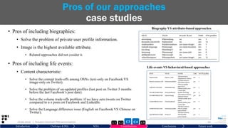• Pros of including biographies:
• Solve the problem of private user profile information.
• Image is the highest available attribute.
• Related approaches did not cosider it.
• Pros of including life events:
• Content characteristic:
• Solve the content trade-offs among OSNs (text-only on Facebook VS
image-only on Twitter).
• Solve the problem of un-updated profiles (last post on Twitter 3 months
before the last Facebook’s post date).
• Solve the volume trade-offs problem: if we have zero tweets on Twitter
compared to a n posts on Facebook and LinkedIn.
• Solve the Language difference issue (English on Facebook VS Chinese on
Twitter).
29.06.2019 45
Pros of our approaches
case studies
Biography VS attribute-based approaches
Life events VS behavioral-based approaches
Introduction Challenges & RQs SOA Contributions Conclusions Future work
| Hussein Hazimeh PhD presentation C5C2 C3 C4C1
 