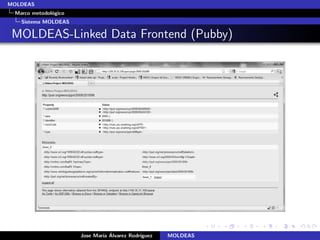 MOLDEAS
 Marco metodol´gico
              o
   Sistema MOLDEAS

 MOLDEAS-Linked Data Frontend (Pubby)




                              ıa ´
                      Jose Mar´ Alvarez Rodr´
                                            ıguez   MOLDEAS
 