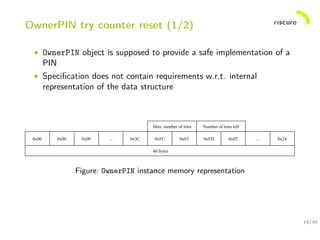 15/30
OwnerPIN try counter reset (1/2)
• OwnerPIN object is supposed to provide a safe implementation of a
PIN
• Speciﬁcation does not contain requirements w.r.t. internal
representation of the data structure
Figure: OwnerPIN instance memory representation
 