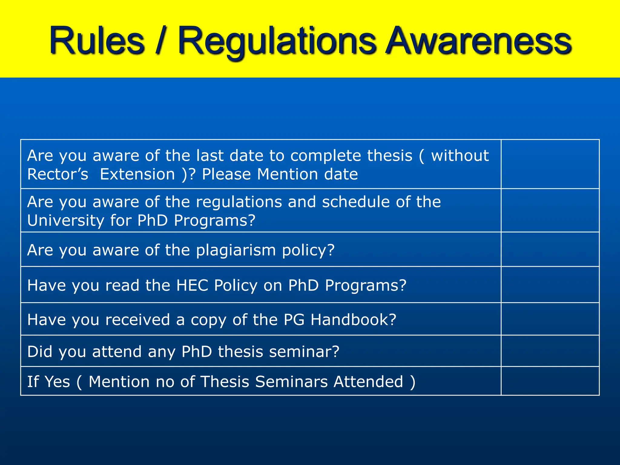 Rules / Regulations Awareness
Are you aware of the last date to complete thesis ( without
Rector’s Extension )? Please Mention date
Are you aware of the regulations and schedule of the
University for PhD Programs?
Are you aware of the plagiarism policy?
Have you read the HEC Policy on PhD Programs?
Have you received a copy of the PG Handbook?
Did you attend any PhD thesis seminar?
If Yes ( Mention no of Thesis Seminars Attended )
 