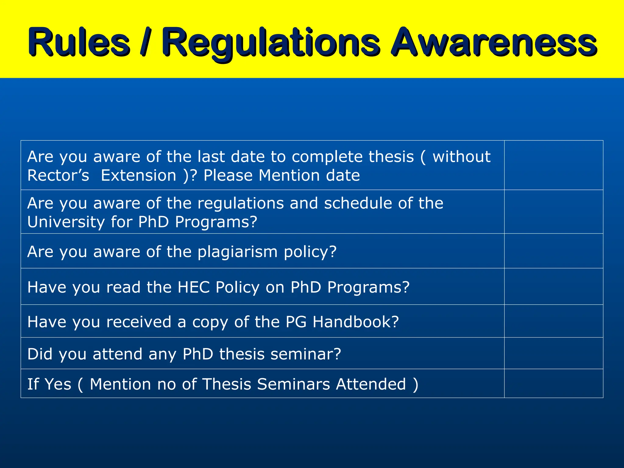 Rules / Regulations Awareness
Rules / Regulations Awareness
Are you aware of the last date to complete thesis ( without
Rector’s Extension )? Please Mention date
Are you aware of the regulations and schedule of the
University for PhD Programs?
Are you aware of the plagiarism policy?
Have you read the HEC Policy on PhD Programs?
Have you received a copy of the PG Handbook?
Did you attend any PhD thesis seminar?
If Yes ( Mention no of Thesis Seminars Attended )
 