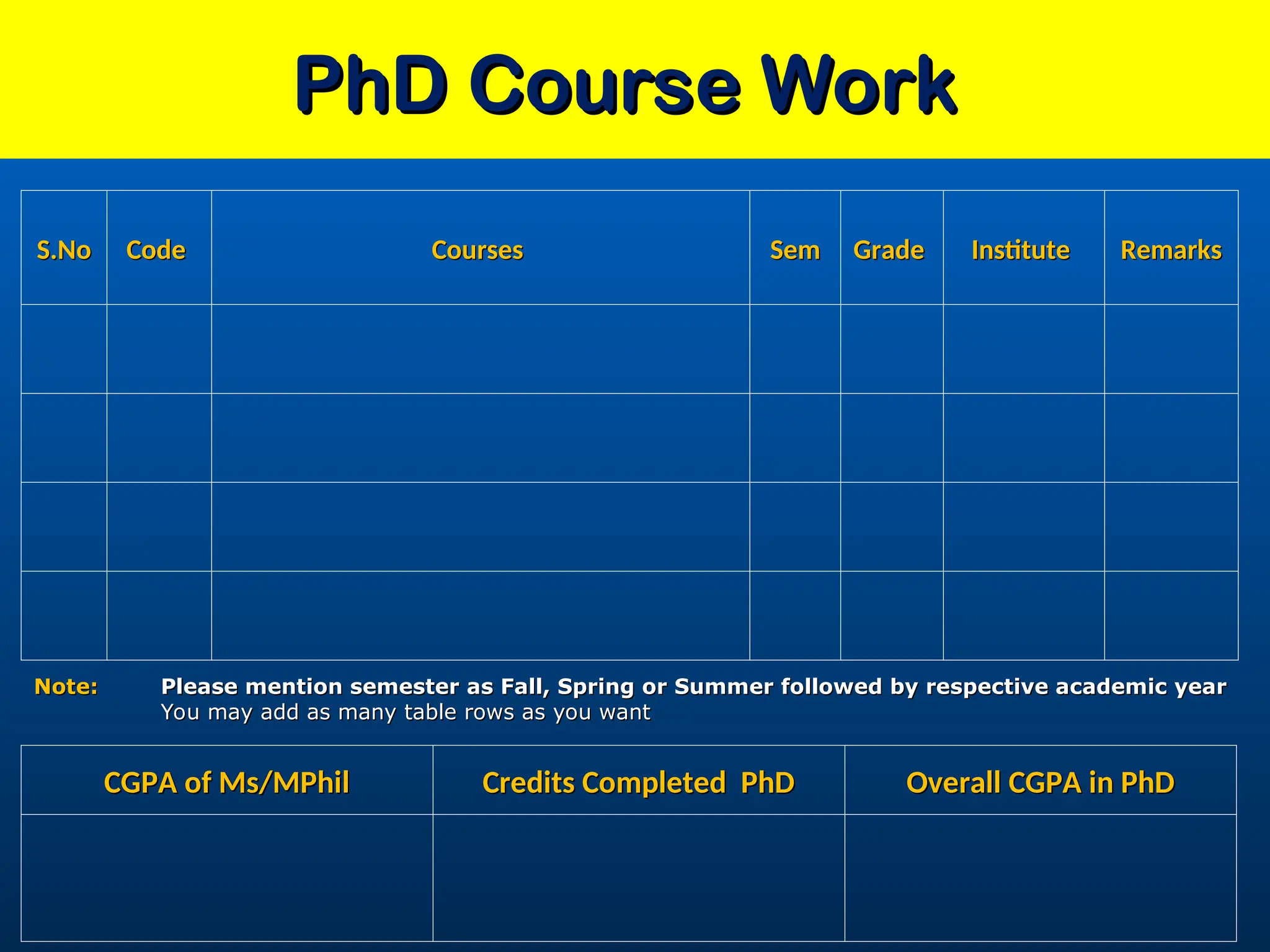 PhD Course Work
PhD Course Work
S.No
S.No Code
Code Courses
Courses Sem
Sem Grade
Grade Institute
Institute Remarks
Remarks
Note:
Note: Please mention semester as Fall, Spring or Summer followed by respective academic year
Please mention semester as Fall, Spring or Summer followed by respective academic year
You may add as many table rows as you want
You may add as many table rows as you want
CGPA of Ms/MPhil
CGPA of Ms/MPhil Credits Completed PhD
Credits Completed PhD Overall CGPA in PhD
Overall CGPA in PhD
 