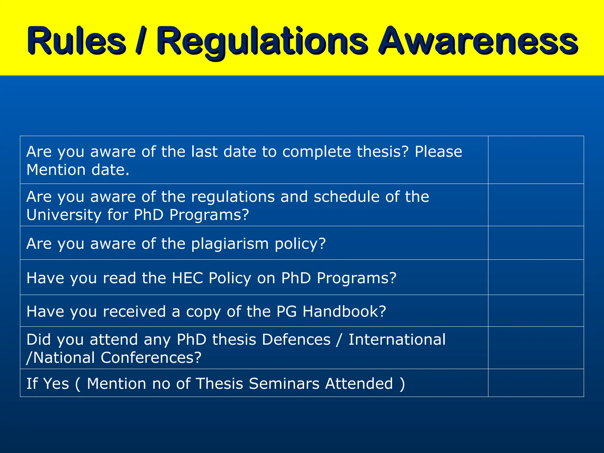 Rules / Regulations Awareness
Rules / Regulations Awareness
Are you aware of the last date to complete thesis? Please
Mention date.
Are you aware of the regulations and schedule of the
University for PhD Programs?
Are you aware of the plagiarism policy?
Have you read the HEC Policy on PhD Programs?
Have you received a copy of the PG Handbook?
Did you attend any PhD thesis Defences / International
/National Conferences?
If Yes ( Mention no of Thesis Seminars Attended )
 