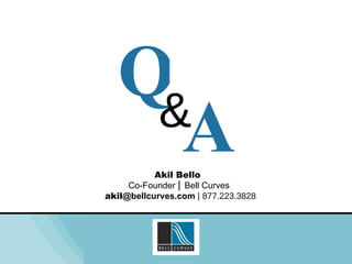 Q A & Akil Bello  Co-Founder  |  Bell Curves akil @bellcurves.com  |  877.223.3828 