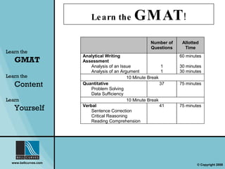 Learn the  GMAT ! Learn the   GMAT Learn the   Content Learn  Yourself 