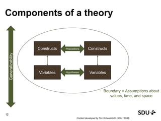 Components of a theory
12
Variables VariablesHypotheses
Constructs ConstructsPropositions
Boundary = Assumptions about
values, time, and space
Generalizability
Content developed by Tim Schweisfurth (SDU / TUM)
 