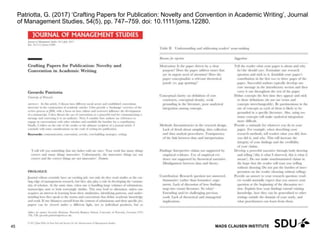 MADS CLAUSEN INSTITUTE
﻿Patriotta, G. (2017) ‘Crafting Papers for Publication: Novelty and Convention in Academic Writing’, Journal
of Management Studies, 54(5), pp. 747–759. doi: 10.1111/joms.12280.
11 May 2017
45
 