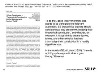 MADS CLAUSEN INSTITUTE
Crane, A. et al. (2016) ‘What Constitutes a Theoretical Contribution in the Business and Society Field?’,
Business and Society, 55(6), pp. 783–791. doi: 10.1177/0007650316651343.
11 May 2017
62
To do that, good theory therefore also
needs to be translatable to relevant
audiences. So prospective authors should
consider how they are communicating their
theoretical contribution, and whether, for
example, it is possible to create figures,
tables, and other exhibits that help
summarize their contribution in a readily
digestible way.
In the words of Kurt Lewin (1951), “there is
nothing quite so practical as a good
theory.” However,
 