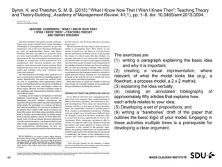 MADS CLAUSEN INSTITUTE
Byron, K. and Thatcher, S. M. B. (2015) ‘“What I Know Now That I Wish I Knew Then”: Teaching Theory
and Theory-Building’, Academy of Management Review, 41(1), pp. 1–8. doi: 10.5465/amr.2015.0094.
11 May 2017
68
The exercises are
(1) writing a paragraph explaining the basic idea
and why it is important;
(2) creating a visual representation, where
relevant, of what the model looks like (e.g., a
flowchart, a process model, a 2 x 2 matrix);
(3) explaining the idea verbally;
(4) creating an annotated bibliography of
approximately fifty articles that explains how
each article relates to your idea;
(5) Developing a set of propositions; and
(6) writing a “barebones” draft of the paper that
outlines the basic logic of your model. Engaging in
these activities multiple times is a prerequisite for
developing a clear argument.
 