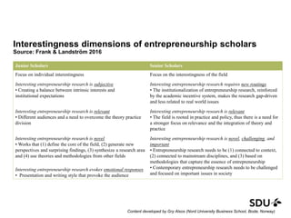 Interestingness dimensions of entrepreneurship scholars
Source: Frank & Landström 2016
Junior Scholars Senior Scholars
Focus on individual interestingness
Interesting entrepreneurship research is subjective
• Creating a balance between intrinsic interests and
institutional expectations
Interesting entrepreneurship research is relevant
• Different audiences and a need to overcome the theory practice
division
Interesting entrepreneurship research is novel
• Works that (1) define the core of the field, (2) generate new
perspectives and surprising findings, (3) synthesize a research area
and (4) use theories and methodologies from other fields
Interesting entrepreneurship research evokes emotional responses
• Presentation and writing style that provoke the audience
Focus on the interestingness of the field
Interesting entrepreneurship research requires new routings
• The institutionalization of entrepreneurship research, reinforced
by the academic incentive system, makes the research gap-driven
and less related to real world issues
Interesting entrepreneurship research is relevant
• The field is rooted in practice and policy, thus there is a need for
a stronger focus on relevance and the integration of theory and
practice
Interesting entrepreneurship research is novel, challenging, and
important
• Entrepreneurship research needs to be (1) connected to context,
(2) connected to mainstream disciplines, and (3) based on
methodologies that capture the essence of entrepreneurship
• Contemporary entrepreneurship research needs to be challenged
and focused on important issues in society
Content developed by Gry Alsos (Nord University Business School, Bodø, Norway)
 
