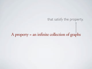 that satisfy the property.



A property = an infinite collection of graphs
 