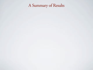 A Summary of Results
 