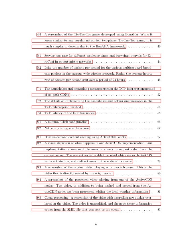 Of my phd thesis