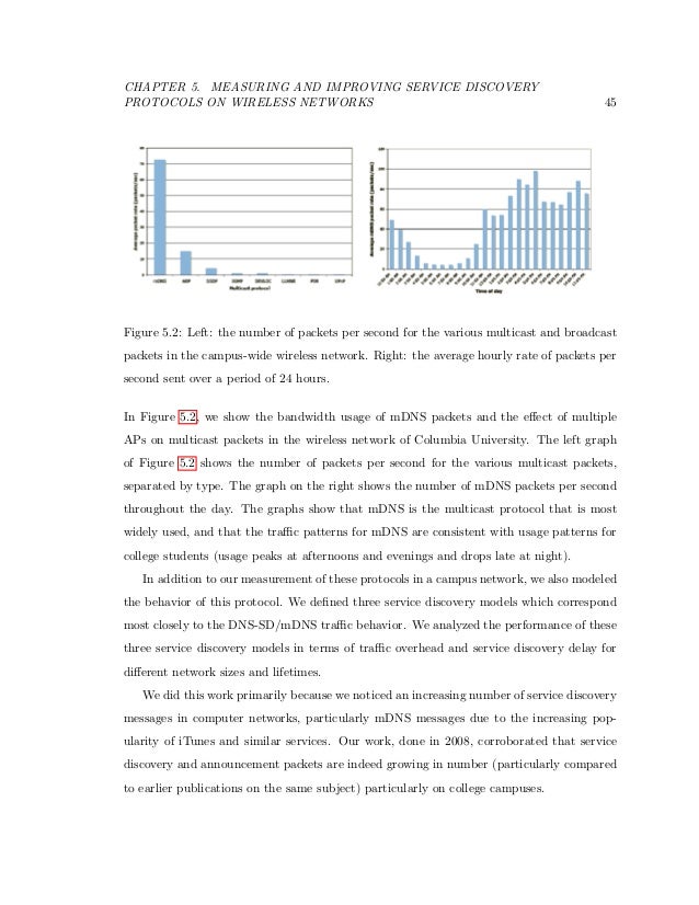 Of my phd thesis