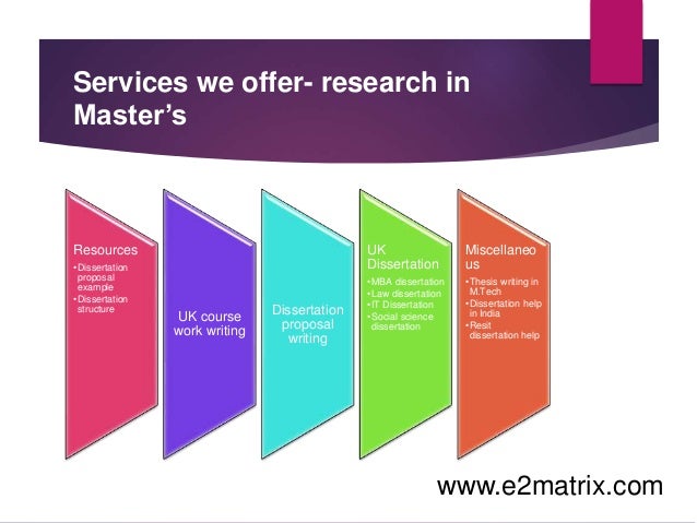 personal research paper topics economics