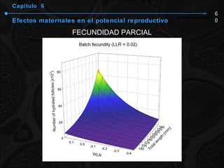 Capítulo  6 Efectos maternales en el potencial reproductivo 60 FECUNDIDAD PARCIAL 
