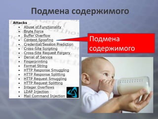 Подмена содержимого

           Подмена
           содержимого
 