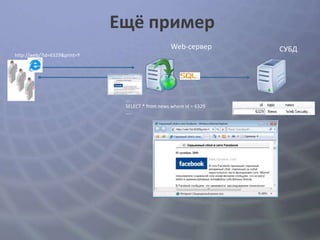 Ещё пример
                                                  Web-сервер        СУБД
http://web/?id=6329&print=Y




                               ….
                               SELECT * from news where id = 6329
                               ….
 