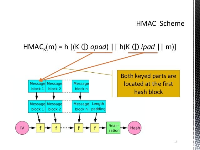 White-Box HMAC. Make your cipher secure to white-box attacks.