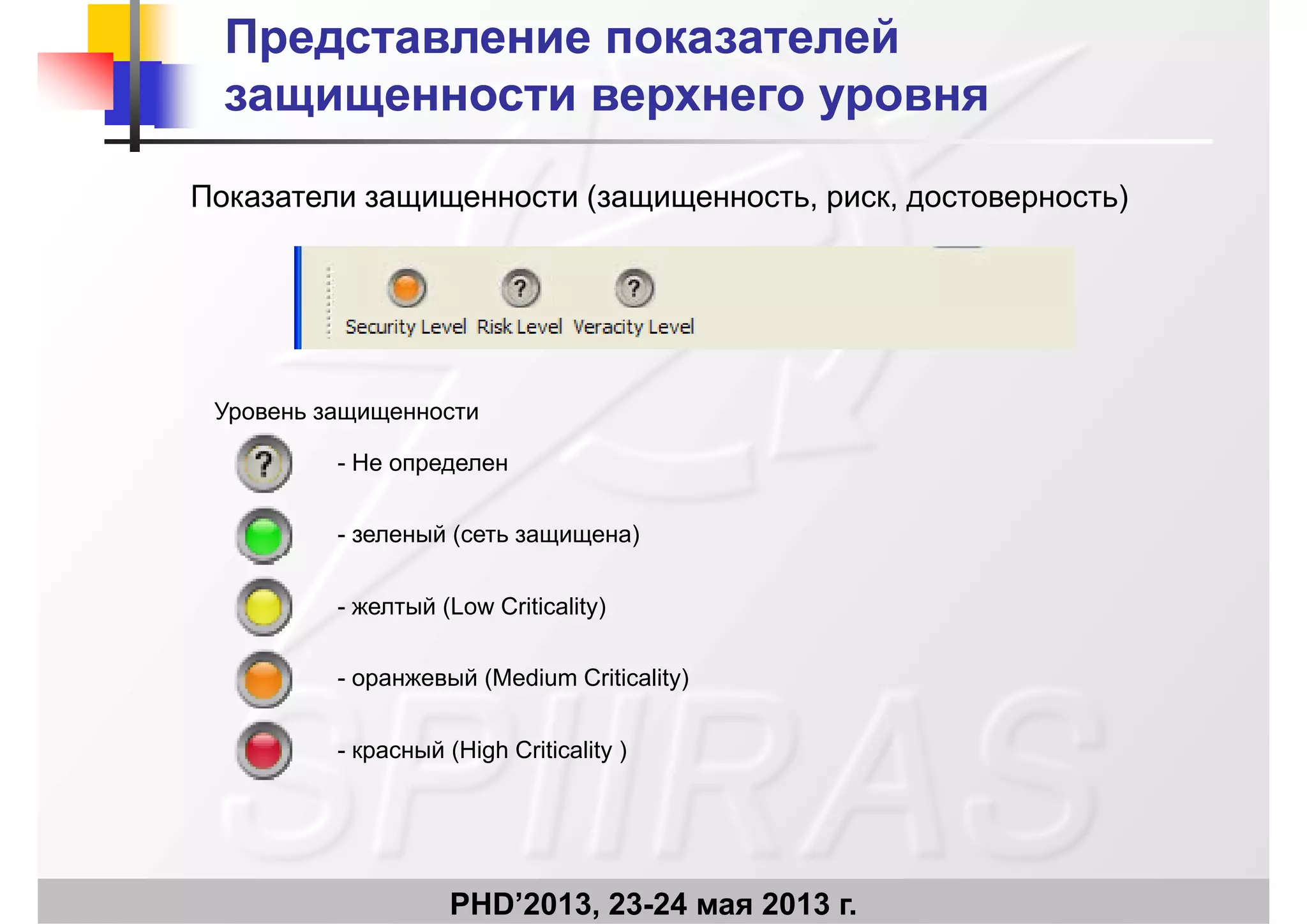 Представление показателейПредставление показателей
защищенности верхнего уровнязащищенности верхнего уровнязащищенности верхнего уровнязащищенности верхнего уровня
Показатели защищенности (защищенность, риск, достоверность)Показатели защищенности (защищенность, риск, достоверность)
Уровень защищенностиУровень защищенности
- Не определен
- зеленый (сеть защищена)
- желтый (Low Criticality)
- оранжевый (Medium Criticality)
( y)
- красный (High Criticality )
PHD’2013, 23-24 мая 2013 г.
 
