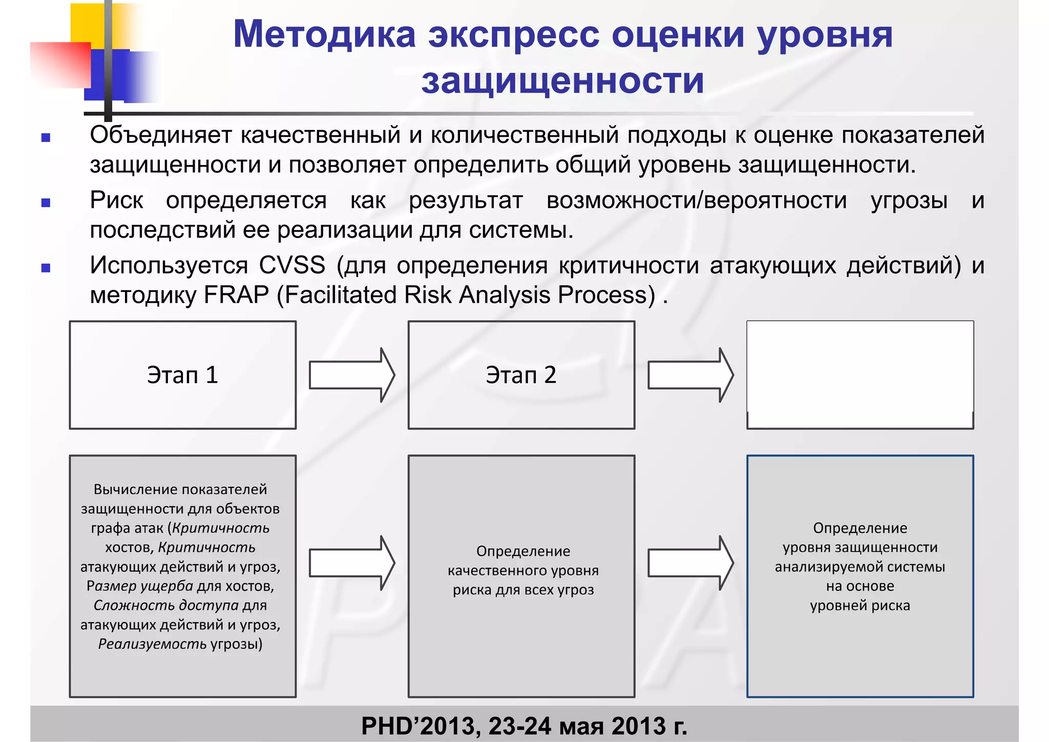 Методика экспресс оценки уровняМетодика экспресс оценки уровня
защищенностизащищенностизащищенностизащищенности
 Объединяет качественный и количественный подходы к оценке показателей
защищенности и позволяет определить общий уровень защищенностизащищенности и позволяет определить общий уровень защищенности.
 Риск определяется как результат возможности/вероятности угрозы и
последствий ее реализации для системы.
 Используется CVSS (для определения критичности атакующих действий) и
методику FRAP (Facilitated Risk Analysis Process) .
PHD’2013, 23-24 мая 2013 г.
 