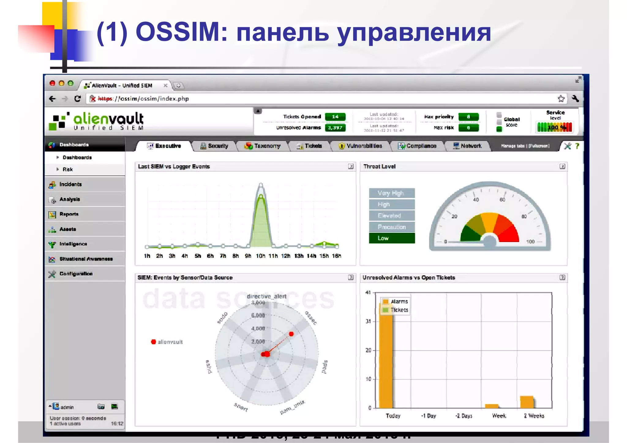 (1)(1) OSSIM: панель управленияOSSIM: панель управления
PHD’2013, 23-24 мая 2013 г.
 