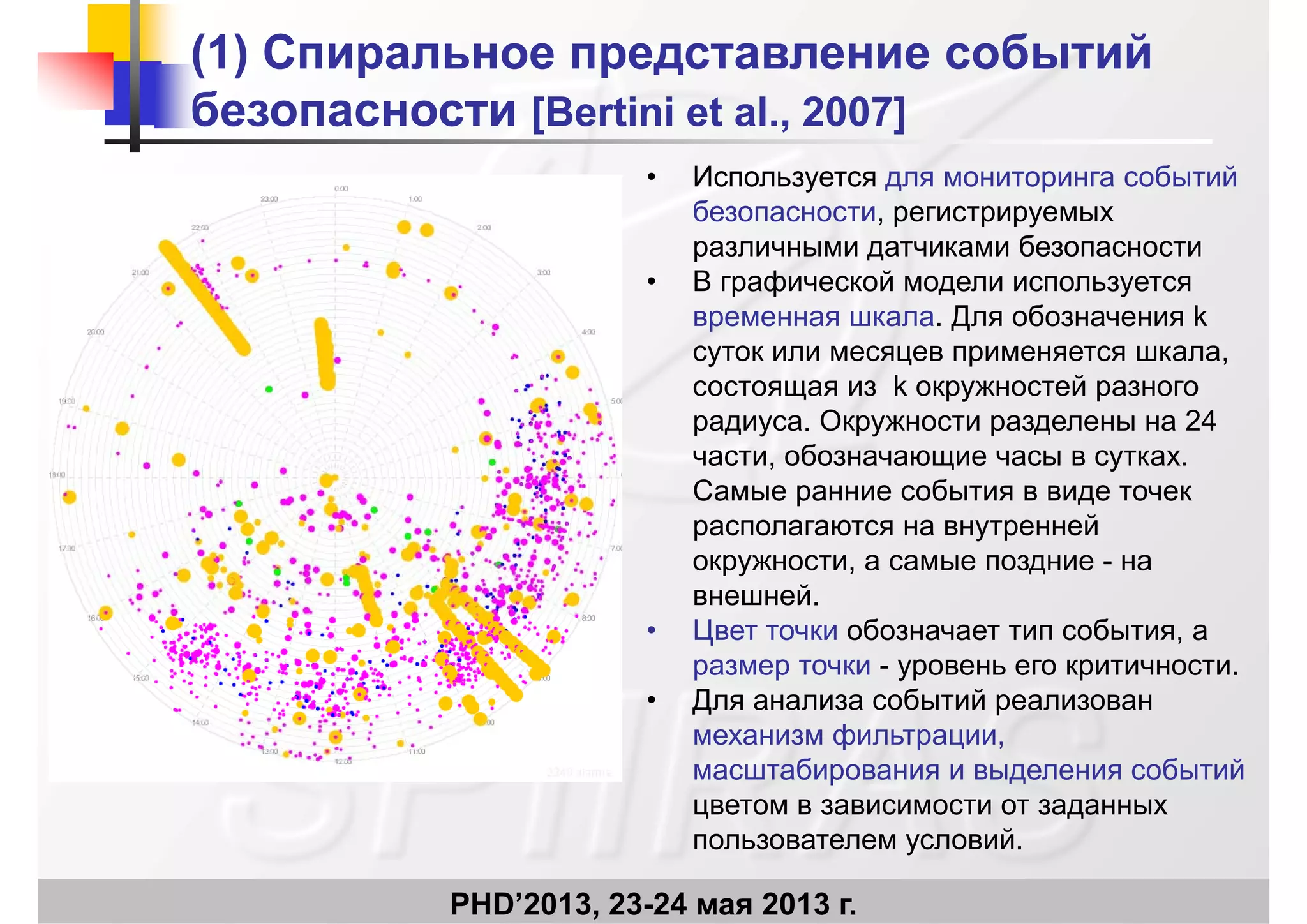(1)(1) Спиральное представлениеСпиральное представление событийсобытий
безопасностибезопасности [B ti i t l 2007][B ti i t l 2007]безопасностибезопасности [Bertini et al., 2007][Bertini et al., 2007]
• Используется для мониторинга событий
ббезопасности, регистрируемых
различными датчиками безопасности
• В графической модели используется
Д б kвременная шкала. Для обозначения k
суток или месяцев применяется шкала,
состоящая из k окружностей разного
О 24радиуса. Окружности разделены на 24
части, обозначающие часы в сутках.
Самые ранние события в виде точек
располагаются на внутренней
окружности, а самые поздние - на
внешней.
• Цвет точки обозначает тип события, а
размер точки - уровень его критичности.
• Для анализа событий реализован
механизм фильтрации,
масштабирования и выделения событий
цветом в зависимости от заданных
PHD’2013, 23-24 мая 2013 г.
пользователем условий.
 