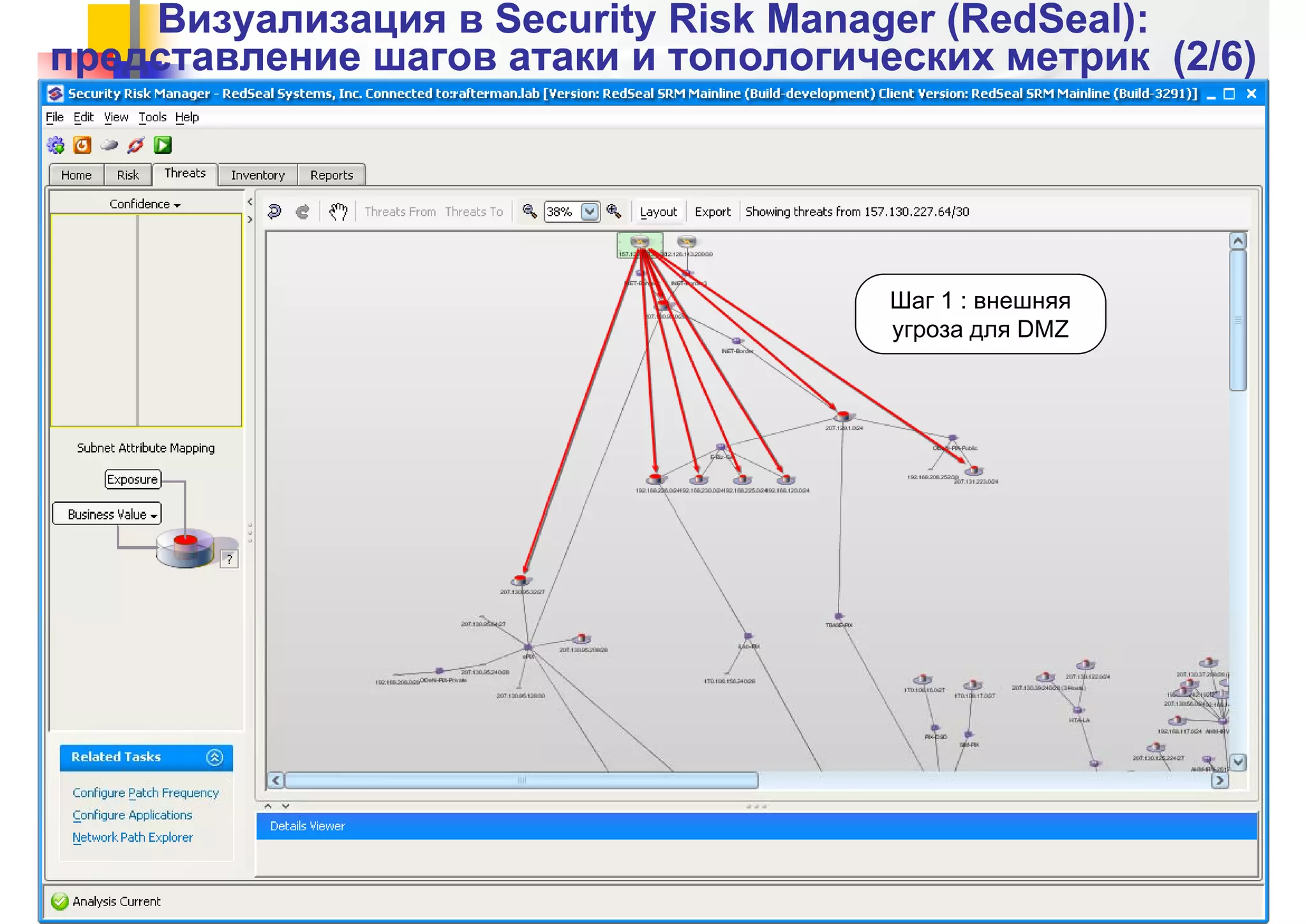 Визуализация вВизуализация в Security Risk ManagerSecurity Risk Manager ((RedSealRedSeal):):
представление шагов атаки и топологических метрик (2представление шагов атаки и топологических метрик (2//6)6)
Шаг 1 : внешняяШаг 1 : внешняя
угроза для DMZ
PHD’2013, 23-24 мая 2013 г.
 