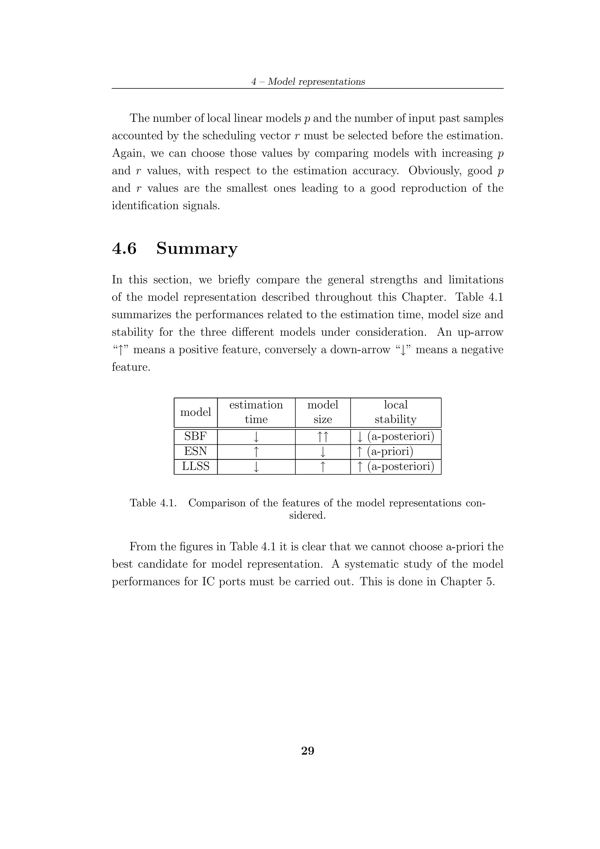 4 – Model representations


   The number of local linear models p and the number of input past samples
accounted by the scheduling vector r must be selected before the estimation.
Again, we can choose those values by comparing models with increasing p
and r values, with respect to the estimation accuracy. Obviously, good p
and r values are the smallest ones leading to a good reproduction of the
identiﬁcation signals.


4.6     Summary
In this section, we brieﬂy compare the general strengths and limitations
of the model representation described throughout this Chapter. Table 4.1
summarizes the performances related to the estimation time, model size and
stability for the three diﬀerent models under consideration. An up-arrow
“↑” means a positive feature, conversely a down-arrow “↓” means a negative
feature.


                         estimation      model            local
                model
                            time          size          stability
                SBF           ↓            ↑↑       ↓ (a-posteriori)
                ESN           ↑            ↓        ↑ (a-priori)
                LLSS          ↓            ↑        ↑ (a-posteriori)


   Table 4.1.    Comparison of the features of the model representations con-
                                     sidered.

   From the ﬁgures in Table 4.1 it is clear that we cannot choose a-priori the
best candidate for model representation. A systematic study of the model
performances for IC ports must be carried out. This is done in Chapter 5.




                                       29
 