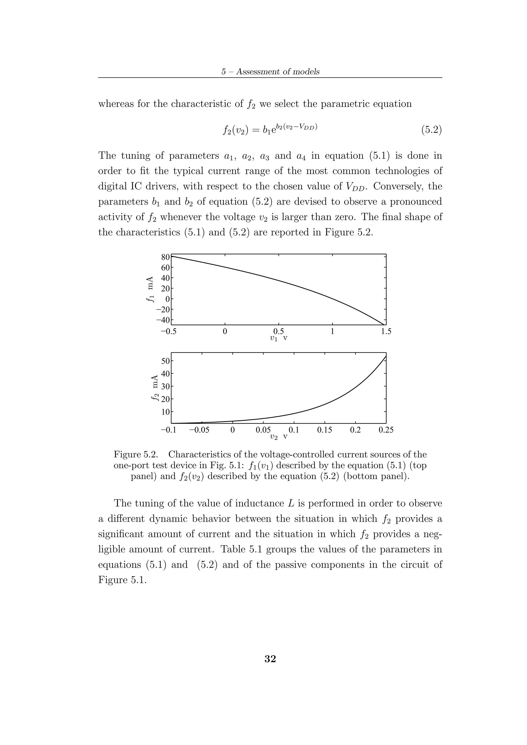 5 – Assessment of models


whereas for the characteristic of f2 we select the parametric equation

                                     f2 (v2 ) = b1 eb2 (v2 −VDD )                    (5.2)

The tuning of parameters a1 , a2 , a3 and a4 in equation (5.1) is done in
order to ﬁt the typical current range of the most common technologies of
digital IC drivers, with respect to the chosen value of VDD . Conversely, the
parameters b1 and b2 of equation (5.2) are devised to observe a pronounced
activity of f2 whenever the voltage v2 is larger than zero. The ﬁnal shape of
the characteristics (5.1) and (5.2) are reported in Figure 5.2.

                    80
                    60
                    40
           f1 mA




                    20
                     0
                   −20
                   −40
                    −0.5             0             0.5              1         1.5
                                                  v1 v

                      50
                      40
              f2 mA




                      30
                      20
                      10

                      −0.1   −0.05       0    0.05     0.1      0.15    0.2   0.25
                                                  v2 v

   Figure 5.2. Characteristics of the voltage-controlled current sources of the
   one-port test device in Fig. 5.1: f1 (v1 ) described by the equation (5.1) (top
       panel) and f2 (v2 ) described by the equation (5.2) (bottom panel).

    The tuning of the value of inductance L is performed in order to observe
a diﬀerent dynamic behavior between the situation in which f2 provides a
signiﬁcant amount of current and the situation in which f2 provides a neg-
ligible amount of current. Table 5.1 groups the values of the parameters in
equations (5.1) and (5.2) and of the passive components in the circuit of
Figure 5.1.




                                                 32
 