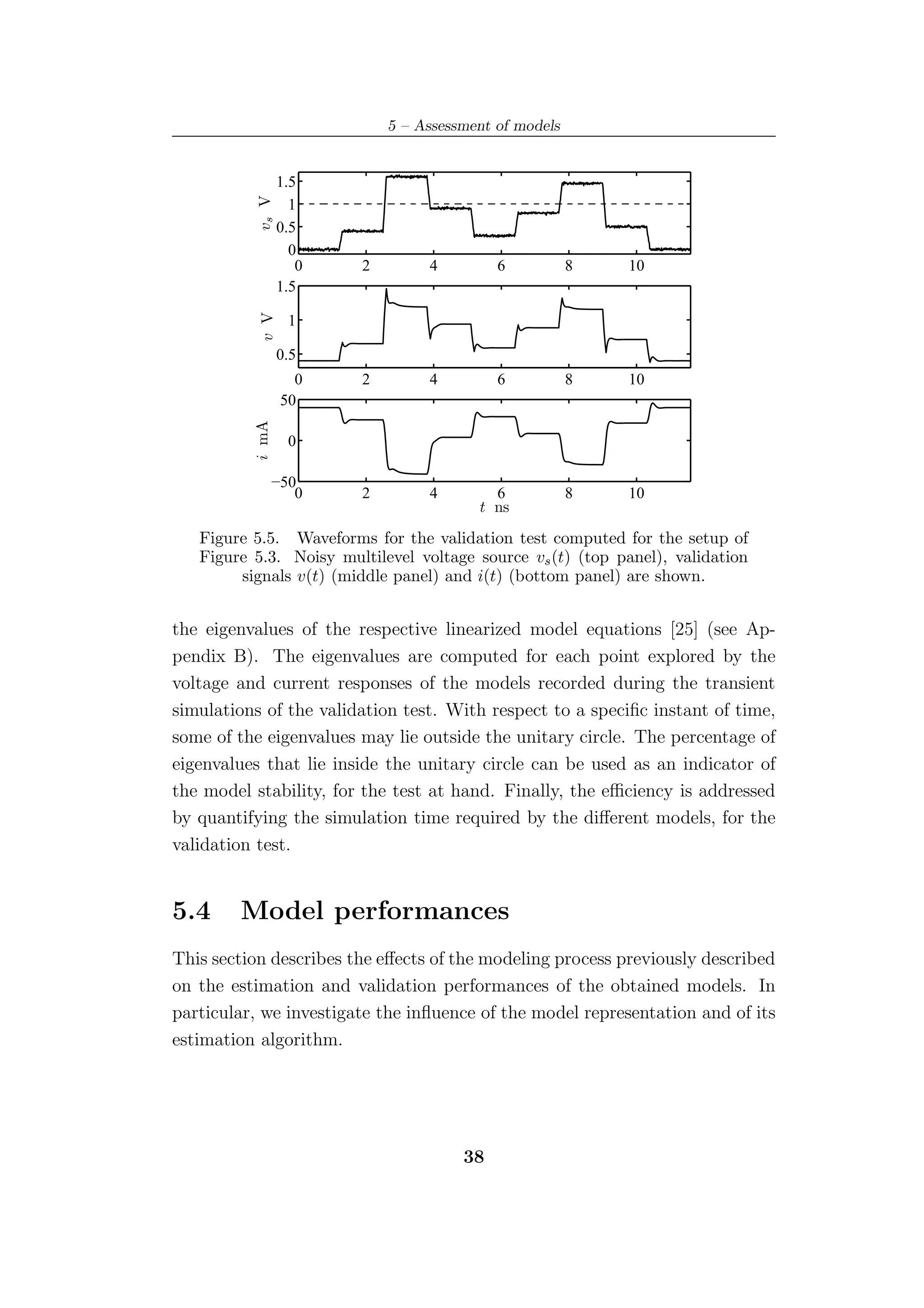 5 – Assessment of models


                  1.5




           vs V
                    1
                  0.5
                    0
                     0   2        4         6           8   10
                  1.5
           v V


                   1

                  0.5
                    0    2        4         6           8   10
                  50
          i mA




                   0

                 −50
                    0    2        4        6            8   10
                                         t ns
   Figure 5.5. Waveforms for the validation test computed for the setup of
   Figure 5.3. Noisy multilevel voltage source vs (t) (top panel), validation
        signals v(t) (middle panel) and i(t) (bottom panel) are shown.


the eigenvalues of the respective linearized model equations [25] (see Ap-
pendix B). The eigenvalues are computed for each point explored by the
voltage and current responses of the models recorded during the transient
simulations of the validation test. With respect to a speciﬁc instant of time,
some of the eigenvalues may lie outside the unitary circle. The percentage of
eigenvalues that lie inside the unitary circle can be used as an indicator of
the model stability, for the test at hand. Finally, the eﬃciency is addressed
by quantifying the simulation time required by the diﬀerent models, for the
validation test.


5.4     Model performances
This section describes the eﬀects of the modeling process previously described
on the estimation and validation performances of the obtained models. In
particular, we investigate the inﬂuence of the model representation and of its
estimation algorithm.




                                       38
 
